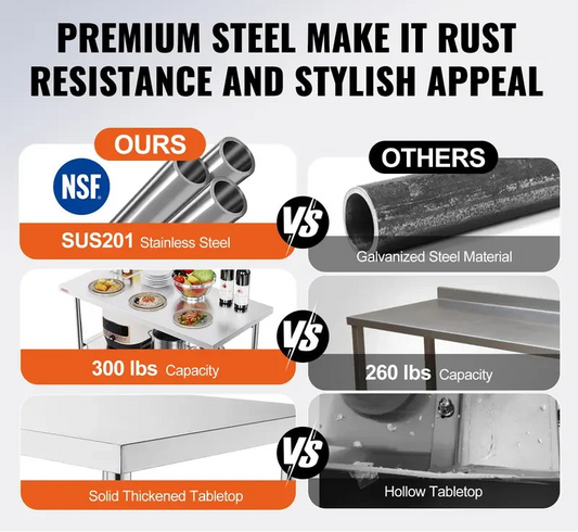 Foldable Commercial Stainless Steel Prep Table 48×24×34 Inch, Heavy Duty 300 LBS Load Workstation, SUS201 Foldable Kitchen Work Table with Storage Shelf for Restaurant & Catering