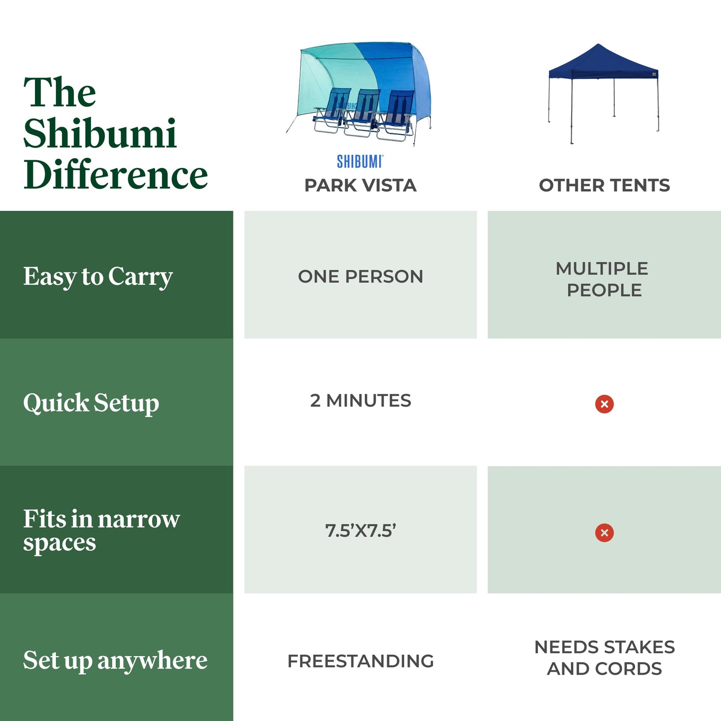 Shibumi Park Vista™ Shade